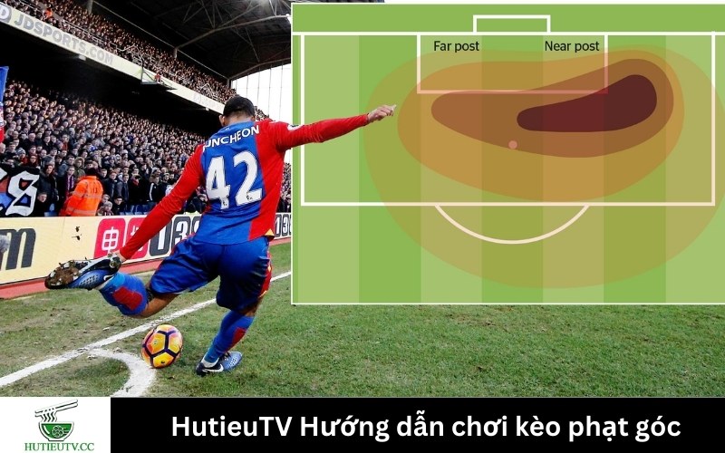 HutieuTV Hướng dẫn chơi kèo phạt góc